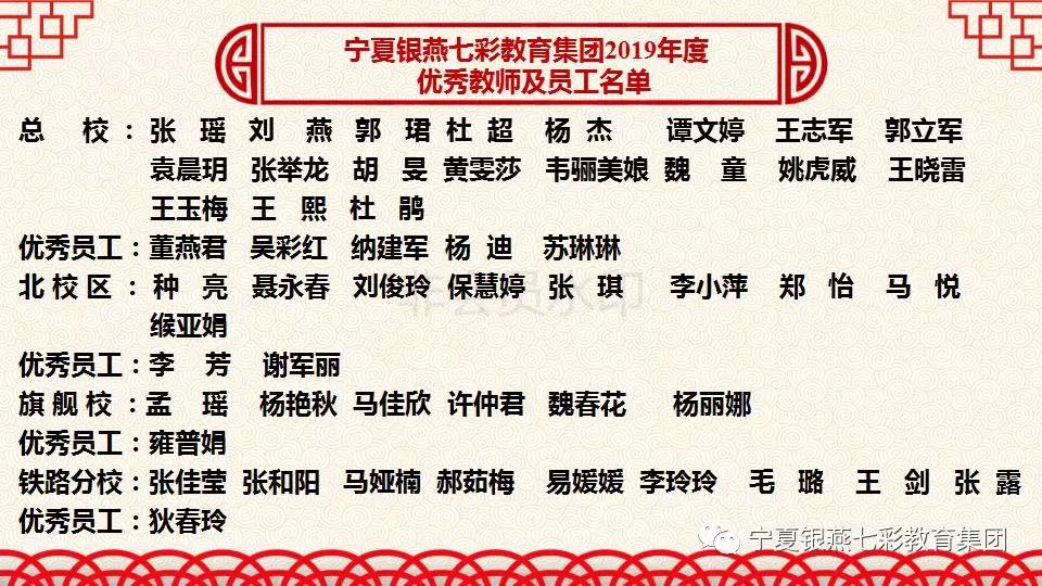 【优秀总结】三月份工作总结——总校专职教师主管韦骊美娘